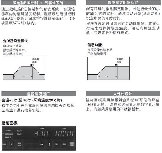 外观特点