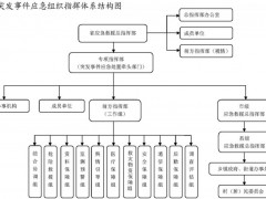 河南4