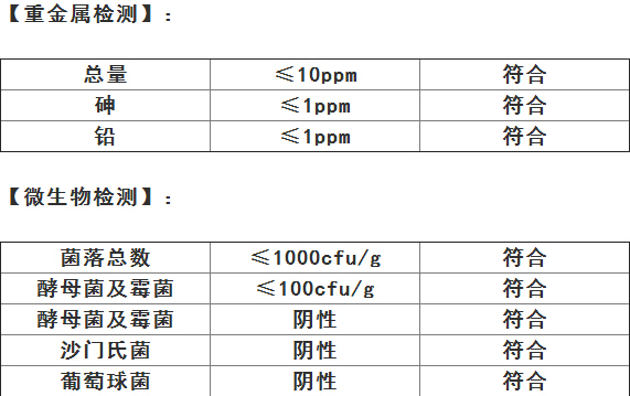 人参花提取物