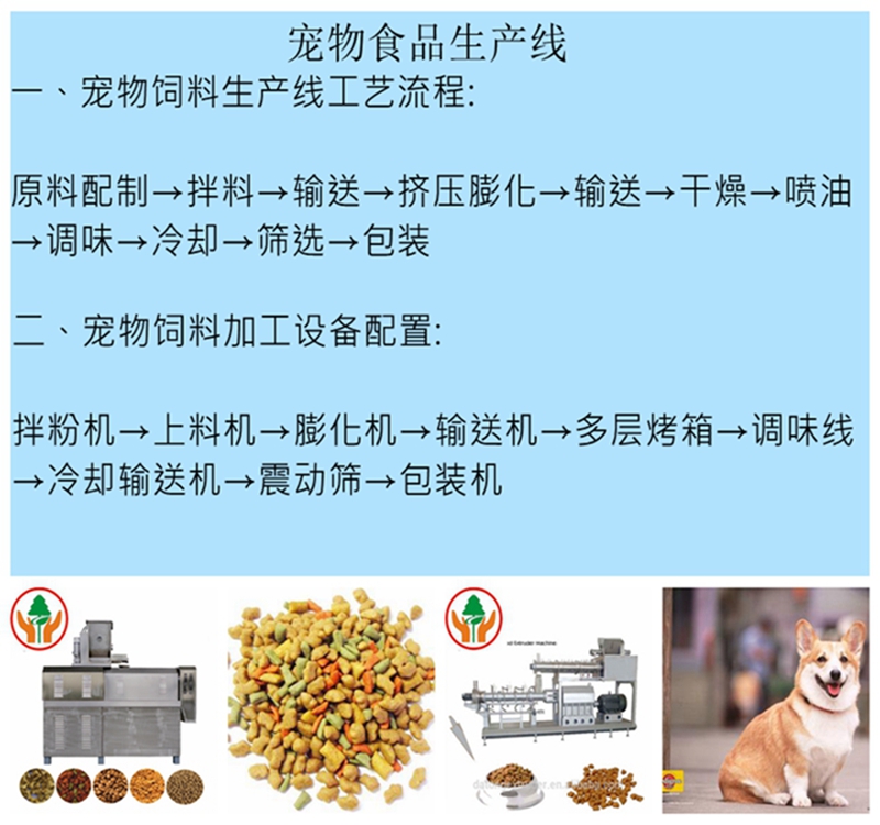 狗粮生产线、宠物饲料生产线、宠物食品食品生产线_副本