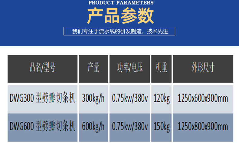 网格刀4