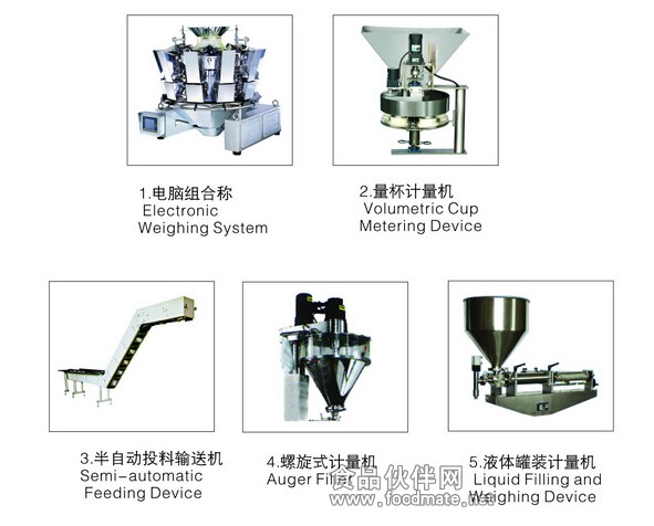 红枣自动包装机可选配套设备