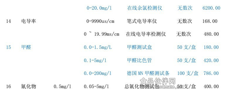 印染所用产品 5