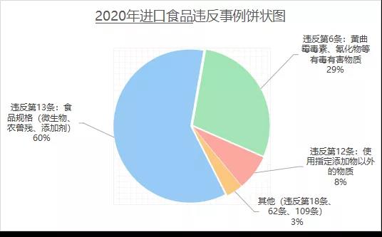 微信图片_20211019092930