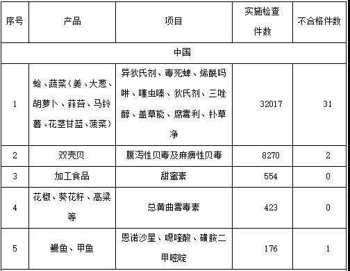 微信图片_20211019093011