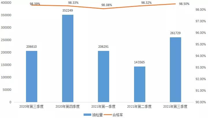 微信图片_20211021082104