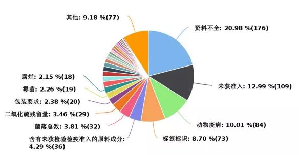 微信图片_20211022132033