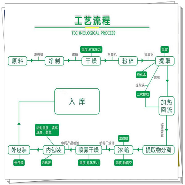 u=1460340963,2765086113&fm=199&app=68&f=JPEG_副本_副本2