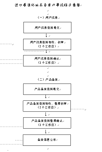 QQ图片20211029172911