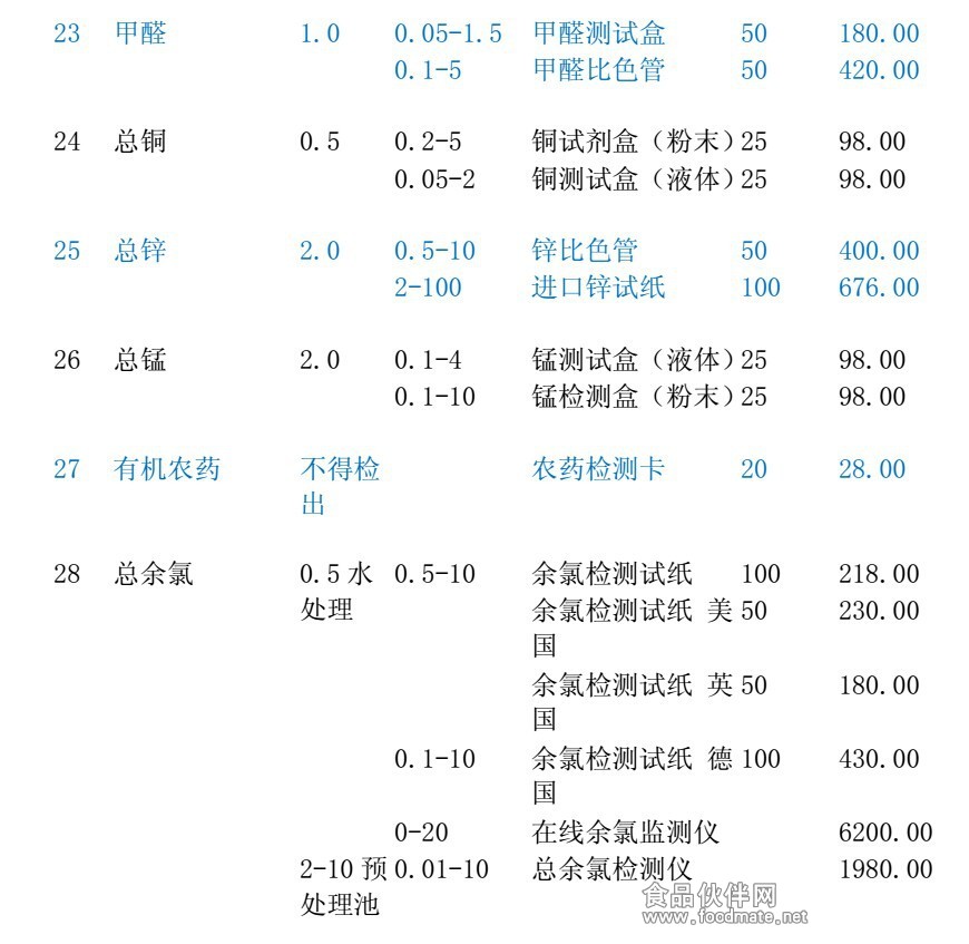 污水处理产品  2