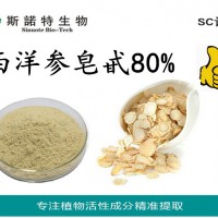 西洋参皂甙80% 西洋参提取物 萃取西洋参粉