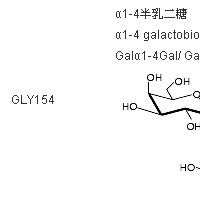 二糖、三糖、四糖标准品-Elicityl