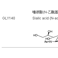 单糖 - Elicityl