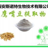 鹰嘴豆芽素98% 鹰嘴豆提取物 鹰嘴豆 包邮