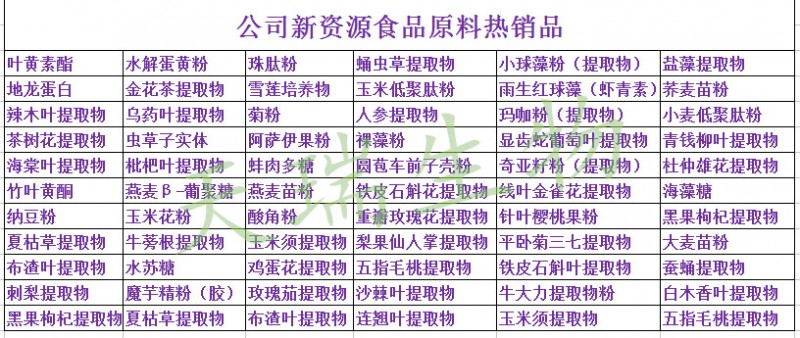 新资源原料斯诺特