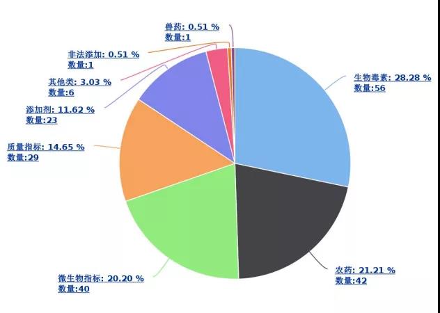 微信图片_20220128151025