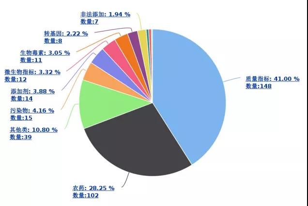 微信图片_20220128151018