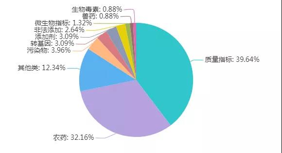 微信图片_20220128150959