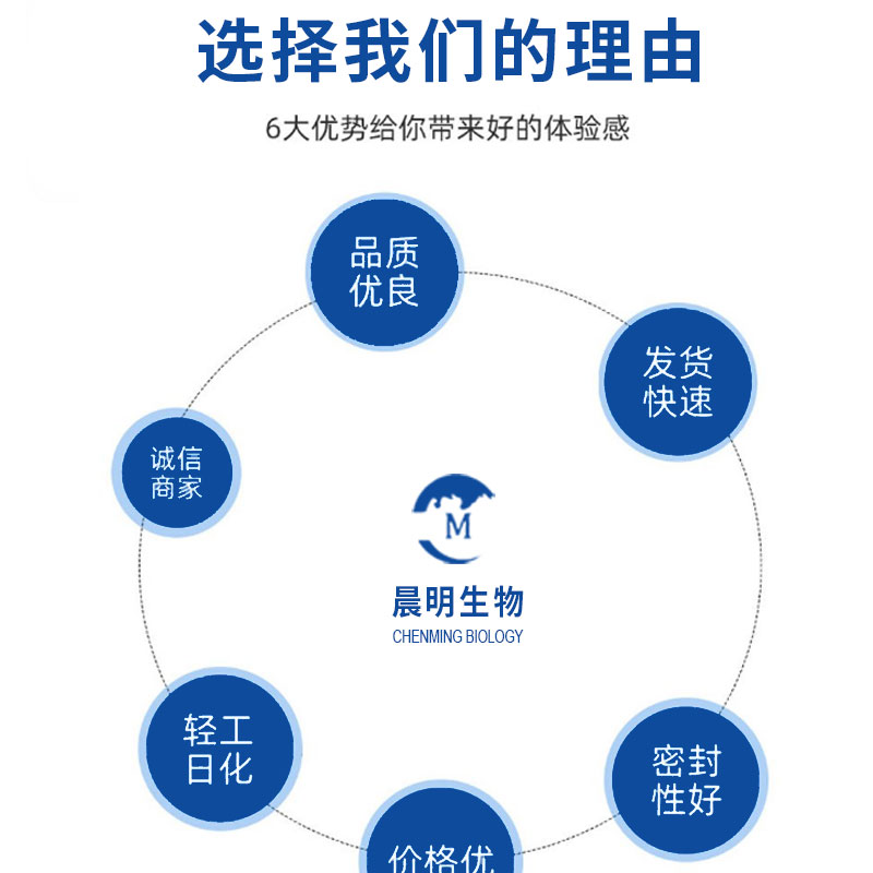 陕西晨明生物科技有限公司_01