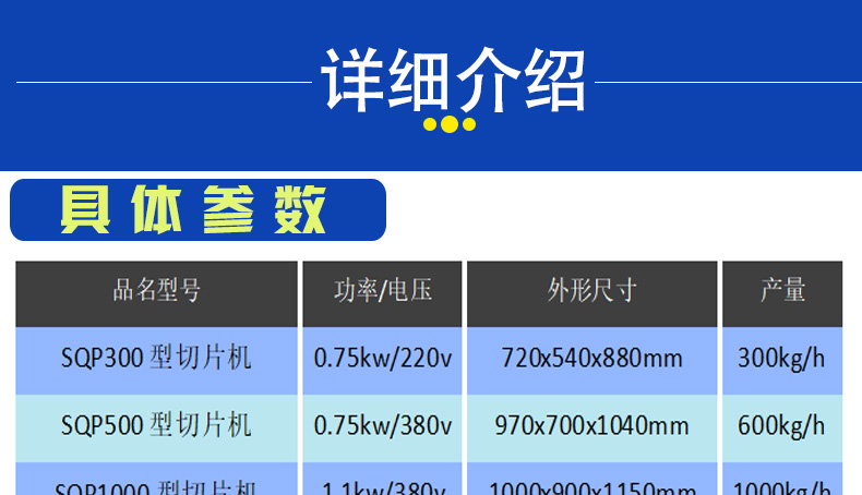 SQP切片5