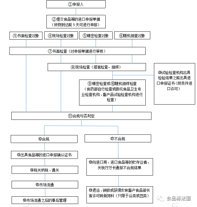 微信图片_20220304144504