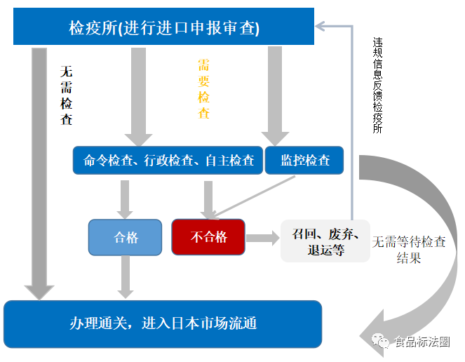 微信图片_20220323191917