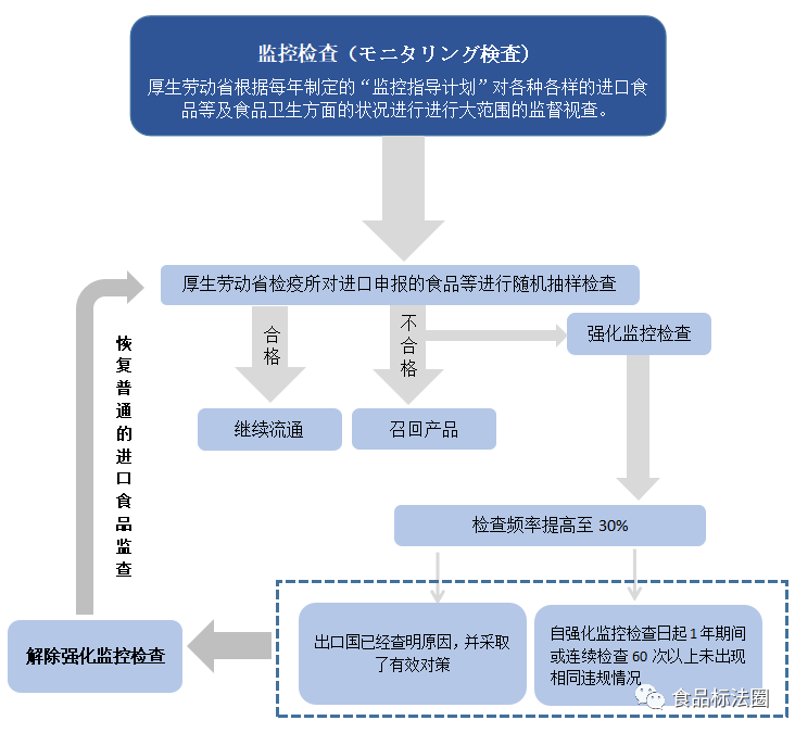 微信图片_20220323192043