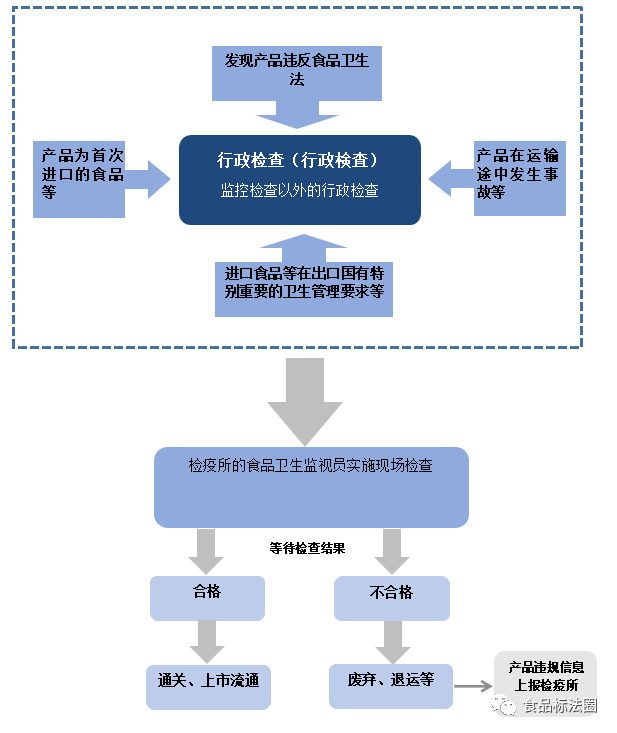 微信图片_20220323192202