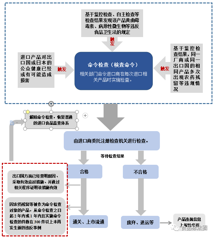 微信图片_20220323192249