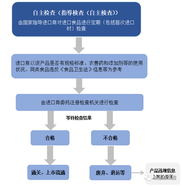 微信图片_20220323192157