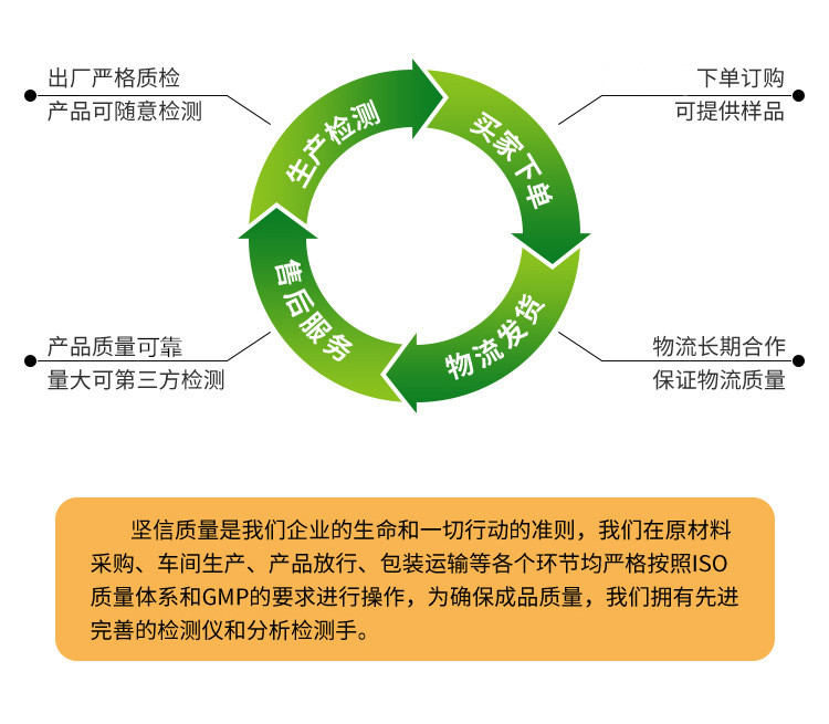 产品质量可靠