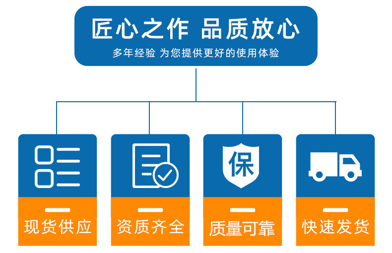 匠心之作品质放心