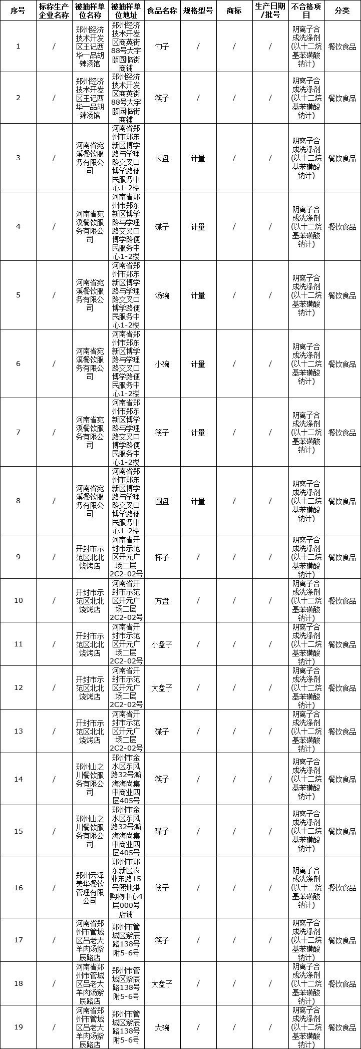 企业微信截图_16661600932317