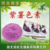 食品级紫薯色素使用说明报价添加量用途