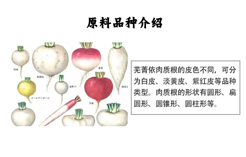 恰玛古原材料 介绍