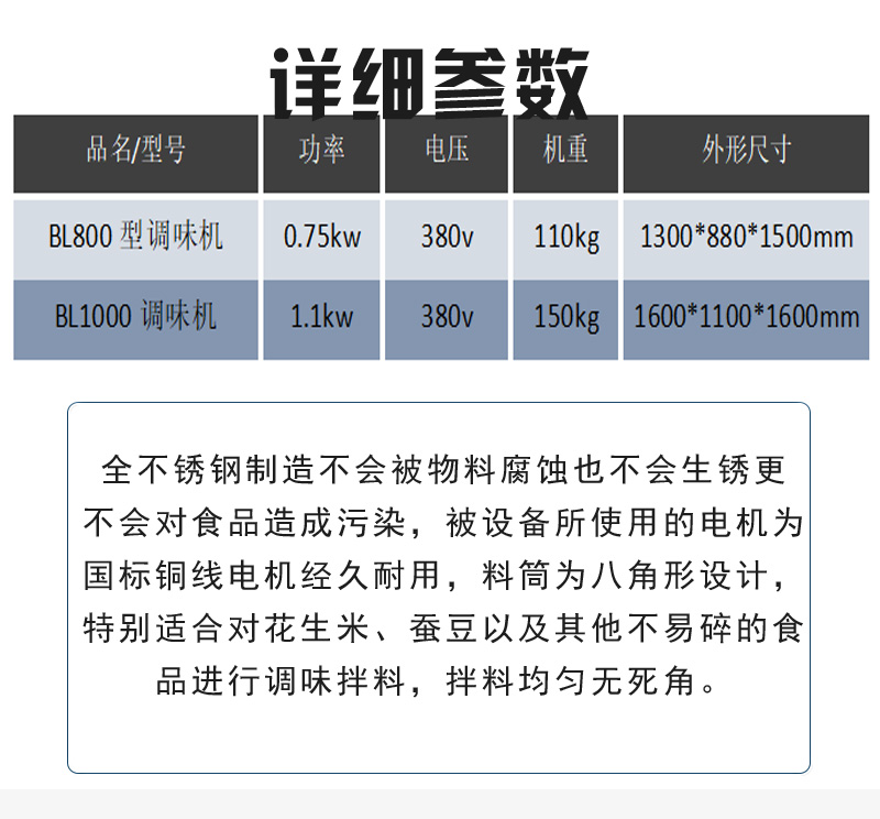 八角调味机详情_02