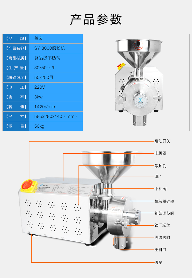 SY-3000磨粉机_15