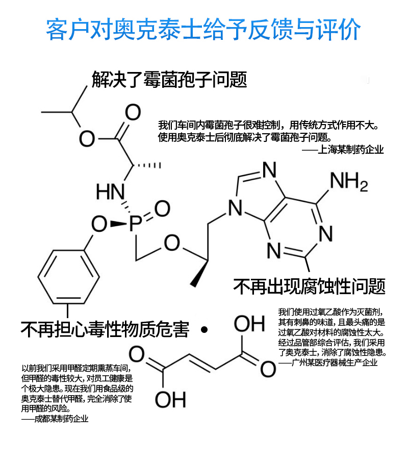 11-20霉菌孢子评价