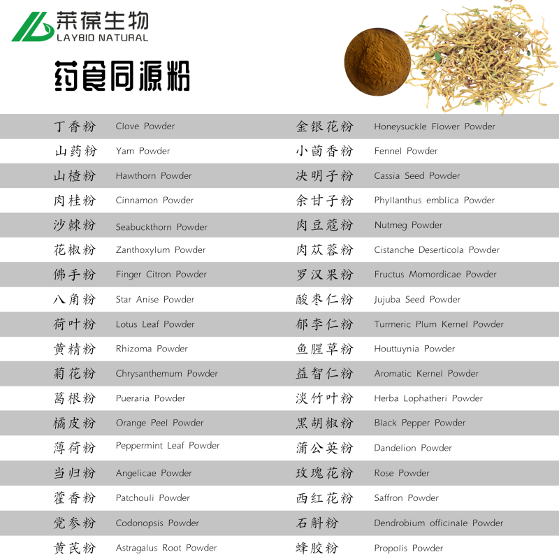 1药食同源粉_副本